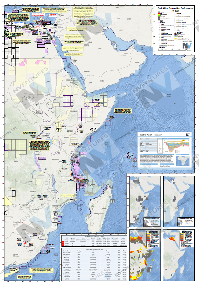 NVentures East Africa EPM - H1 2025