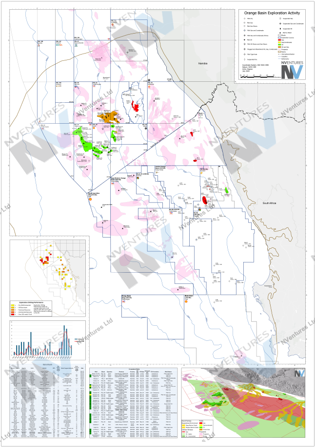NVentures Orange Basin Map - 2026